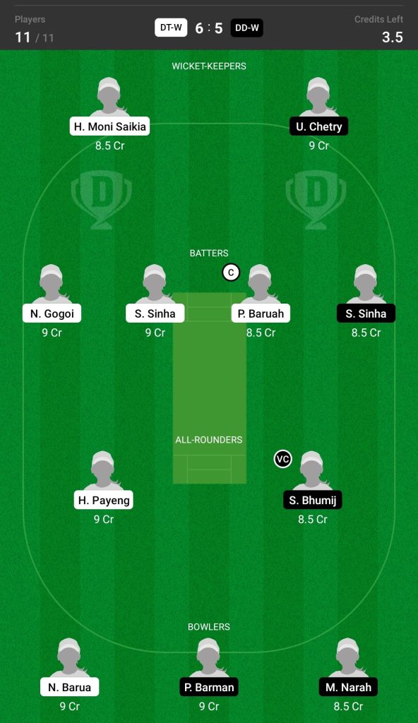 Head to Head Dream11 Team Prediction DT-W vs DD