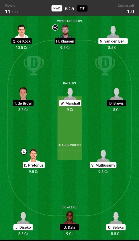 Head To Head Teams For NWD vs T