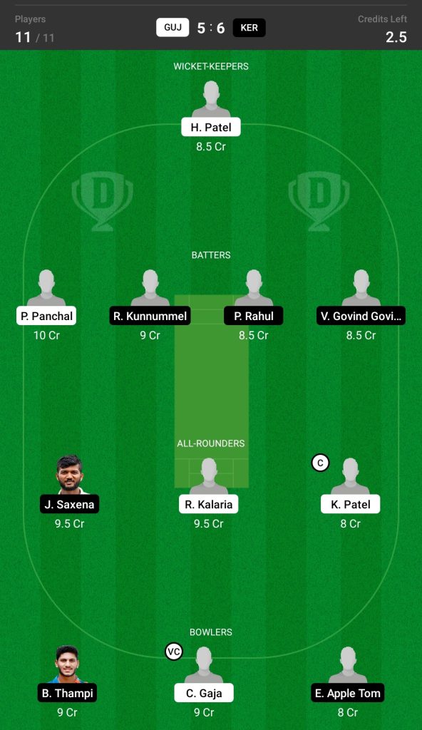 Head to Head Dream11 Team Prediction GUJ vs KER