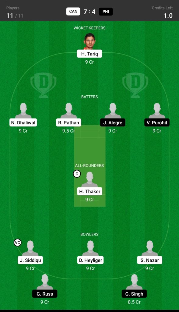 Head to Head Dream11 Team Prediction CAN vs PHI