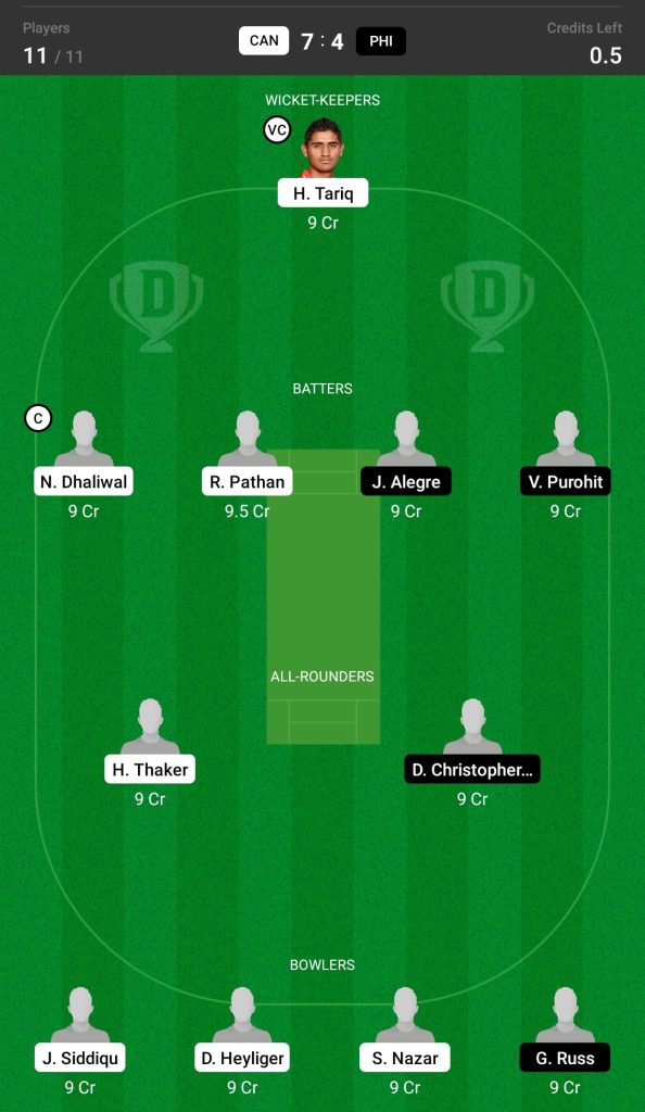 Grand League Dream11 Team Prediction CAN vs PHI