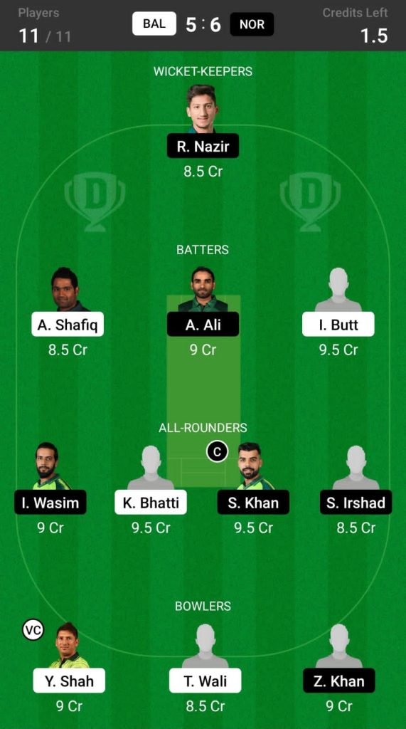 Head to head Dream11 Team Prediction BAL vs NOR