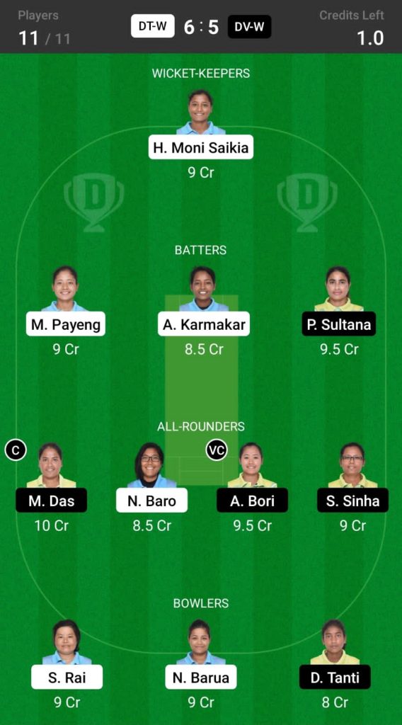 Head to Head Dream11 Team Prediction DT-W vs DV-W