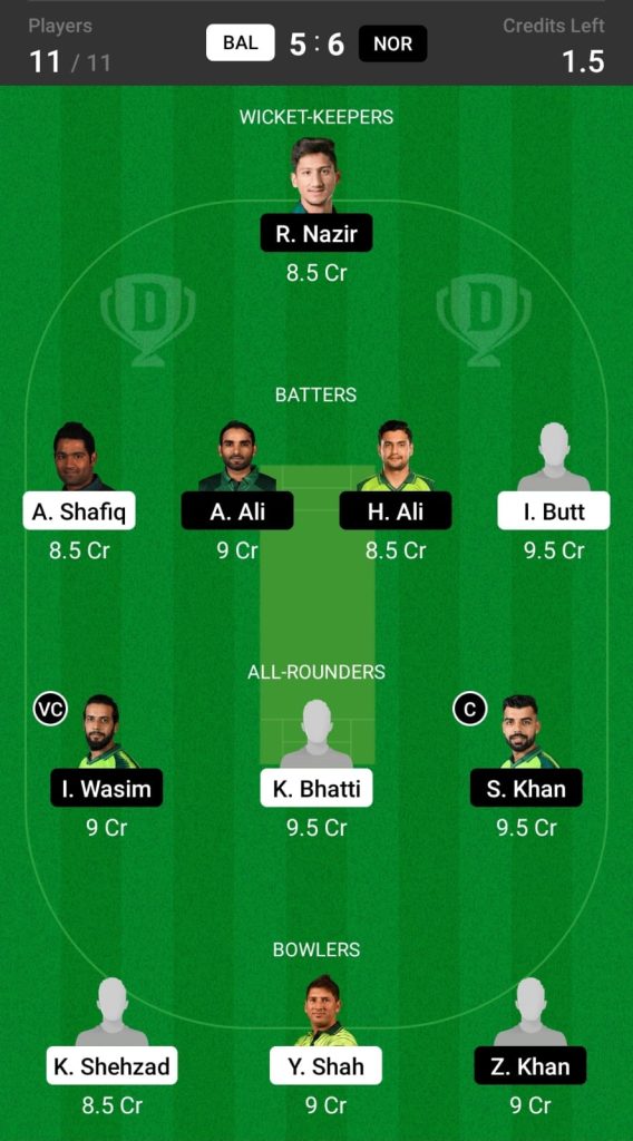 Grand League Dream11 Team Prediction BAL vs NOR