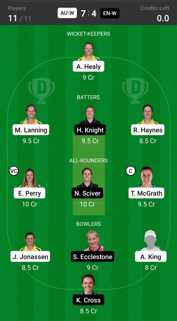 Grand League Dream11 Team Prediction AU-W vs EN-W