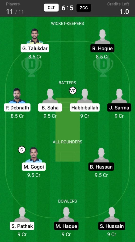 Grand League Dream11 Team Prediction CLT vs ZCC