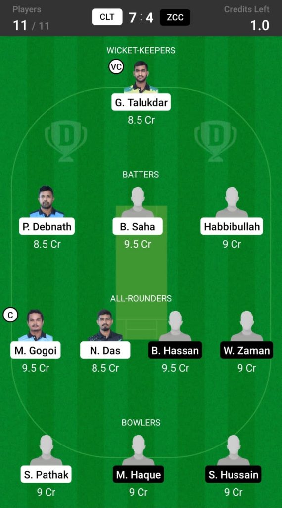 Head to Head Dream11 Team Prediction CLT vs ZCC