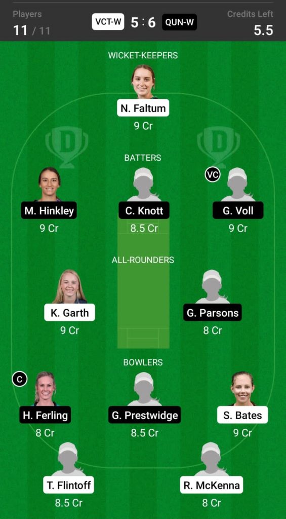 Head to Head Dream11 Team Prediction VCT-W vs QUN-W