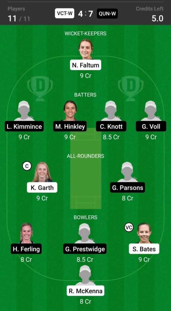 Grand League Dream11 Team Prediction VCT-W vs QUN-W