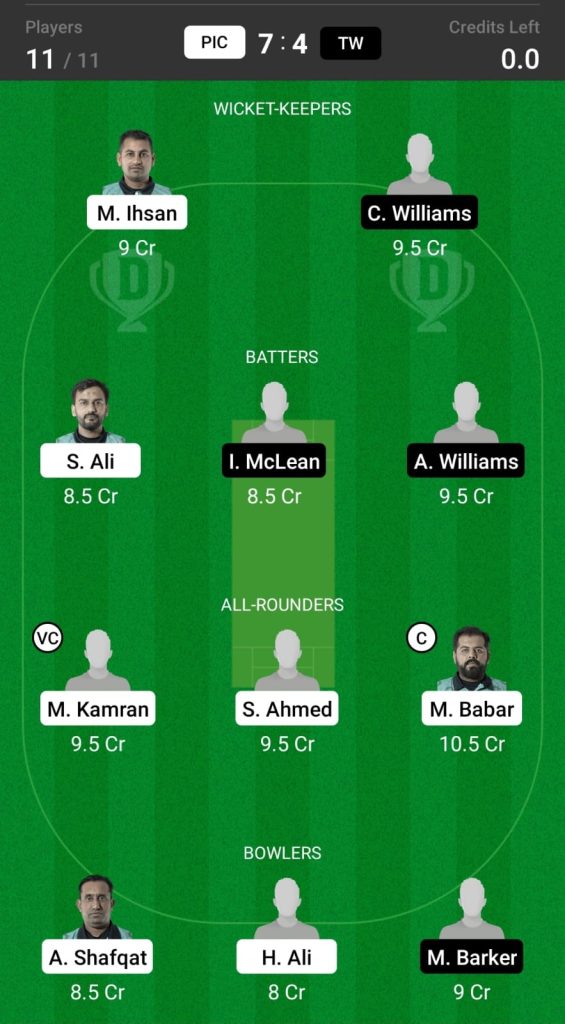 Head To Head Teams For PIC vs TW