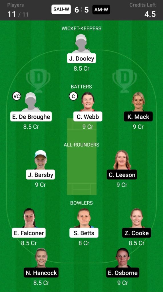 Head to Head Dream11 Team Prediction SAU-W vs AM-W