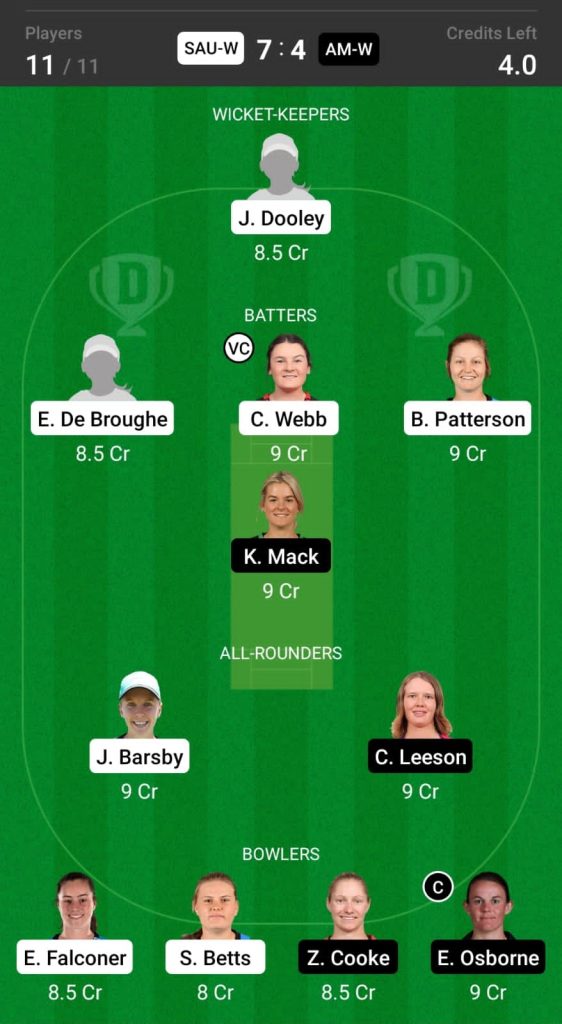 Grand League Dream11 Team Prediction  SAU-W vs AM-W