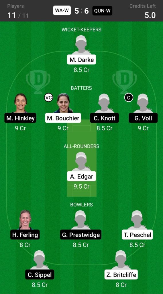 Grand League Dream11 Team Prediction WA-W vs QUN-W