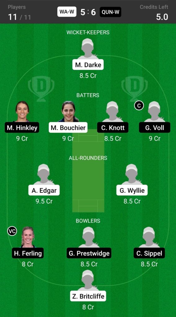 Head to Head Dream11 Team Prediction WA-W vs QUN-W