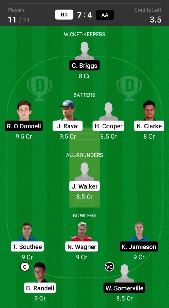 Head to Head Dream11 Team Prediction ND vs AA