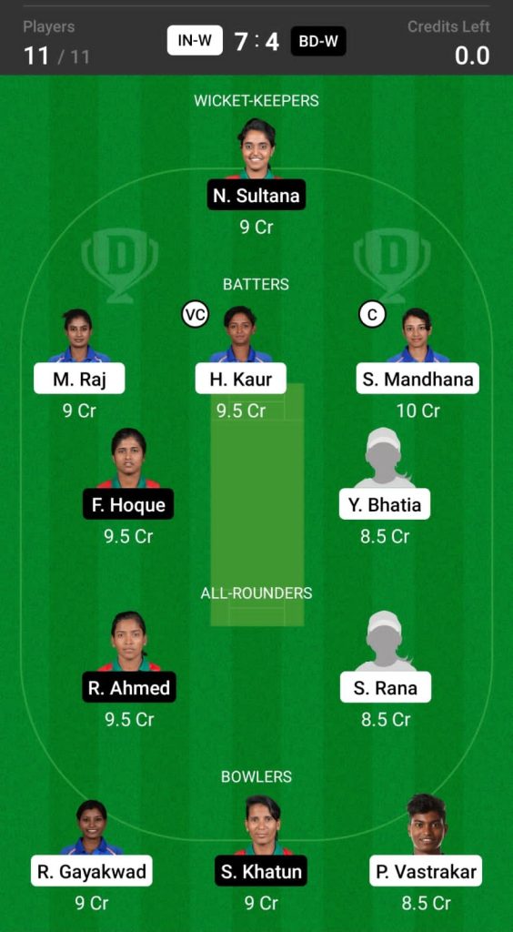 Grand League Dream11 Team Prediction IN-W vs BD-W