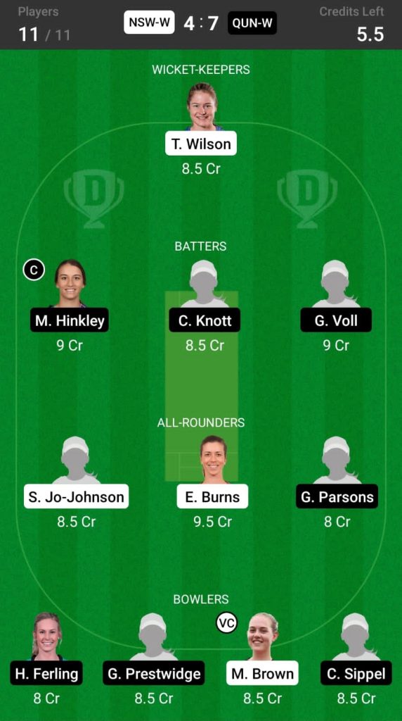 Grand League Dream11 Team Prediction NSW-W vs QUN-W