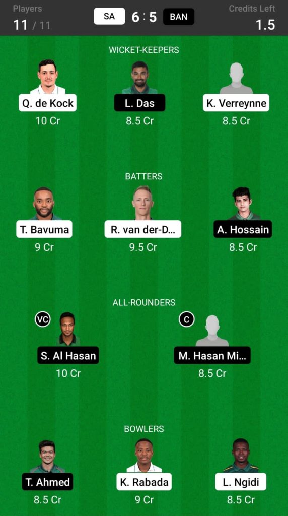 Head to Head Dream11 Team Prediction SA vs BAN