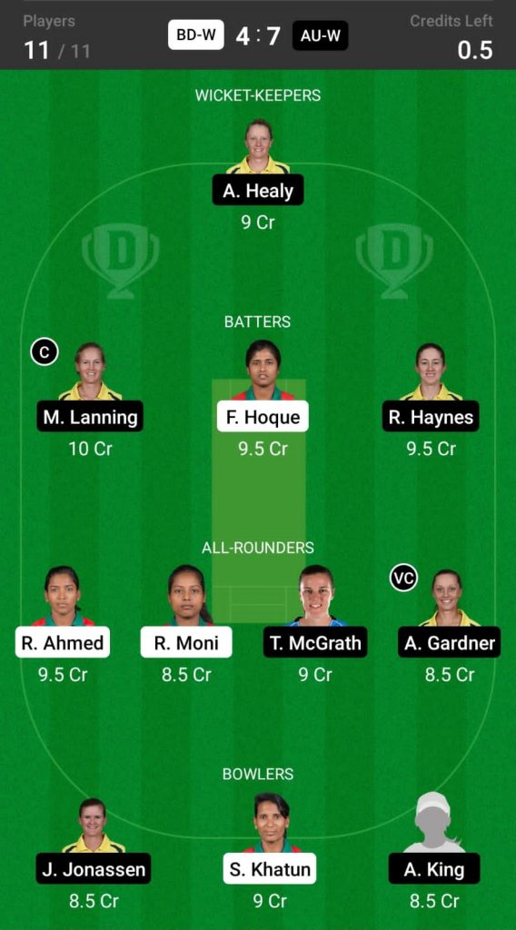 Head to Head Dream11 Team Prediction BD-W vs AU-W