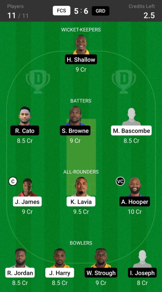 Grand League Dream11 Team Prediction FCS vs GRD