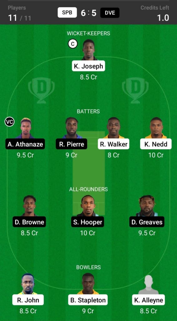 Grand League Dream11 Team Prediction SPB vs DVE