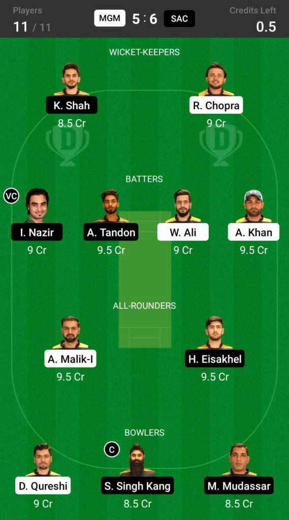 Grand League Dream11 Team Prediction MGM vs SAC