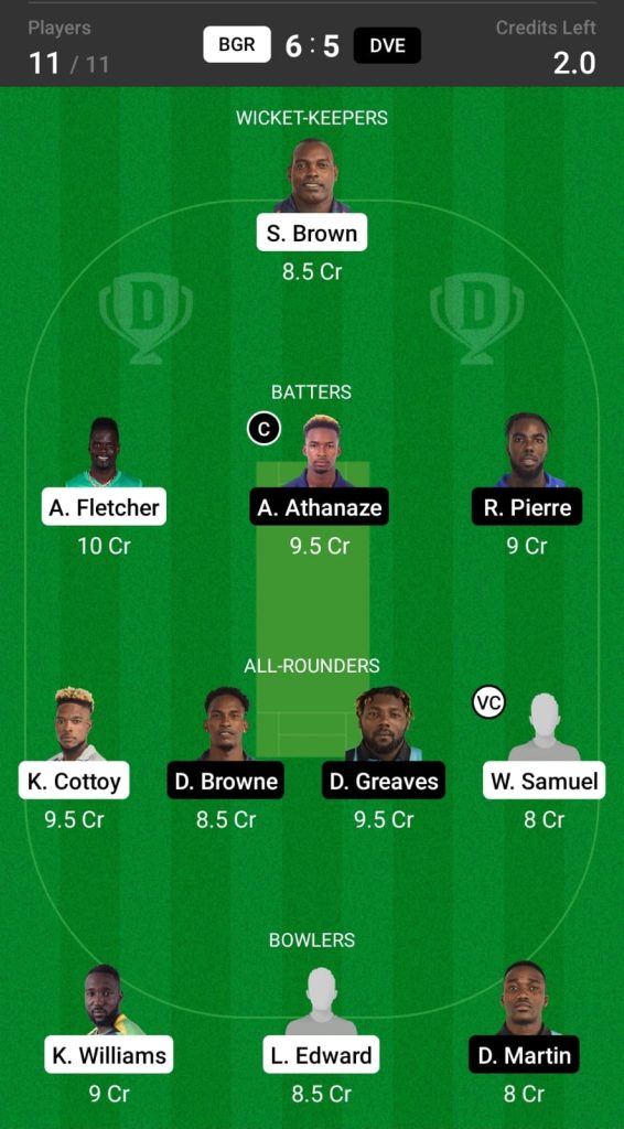 Head to Head Dream11 Team Prediction BGR vs DVE