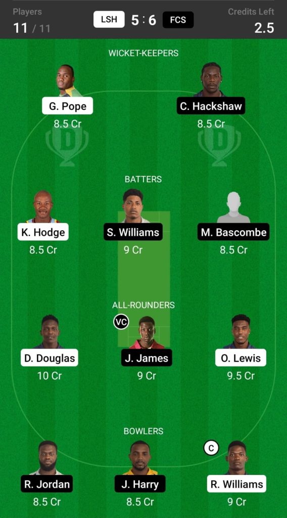 Grand League Dream11 Team Prediction LSH vs FCS