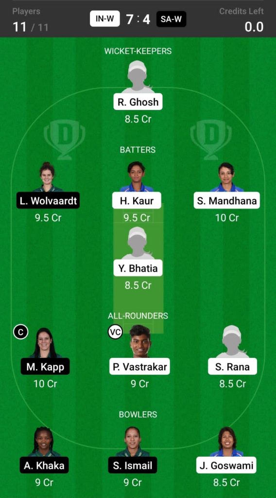 Head to Head Dream11 Team Prediction IN-W vs SA-W