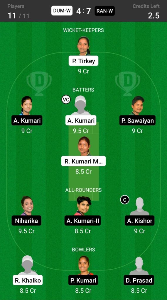 Grand League Team For DUM-W vs RAN-W