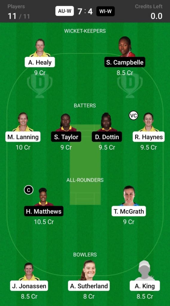 Grand League Dream11 Team Prediction AU-W vs WI-W