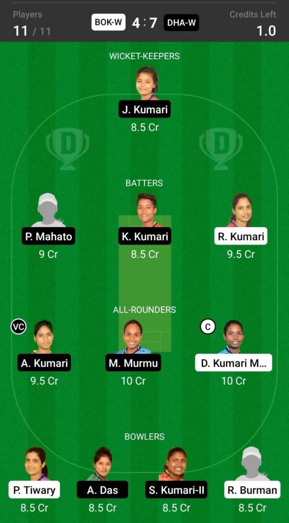 Head to Head Dream11 Team Prediction AU-W vs WI-W