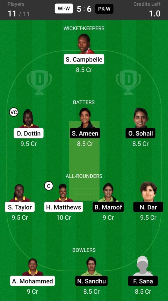 Head to Head Dream11 Team Prediction WI-W vs PK-W