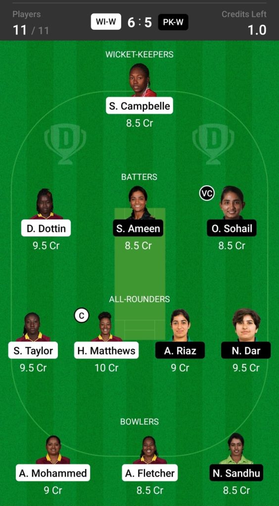 Grand League Dream11 Team Prediction WI-W vs PK-W