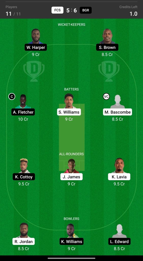 Grand League Dream11 Team Prediction FCS vs BGR