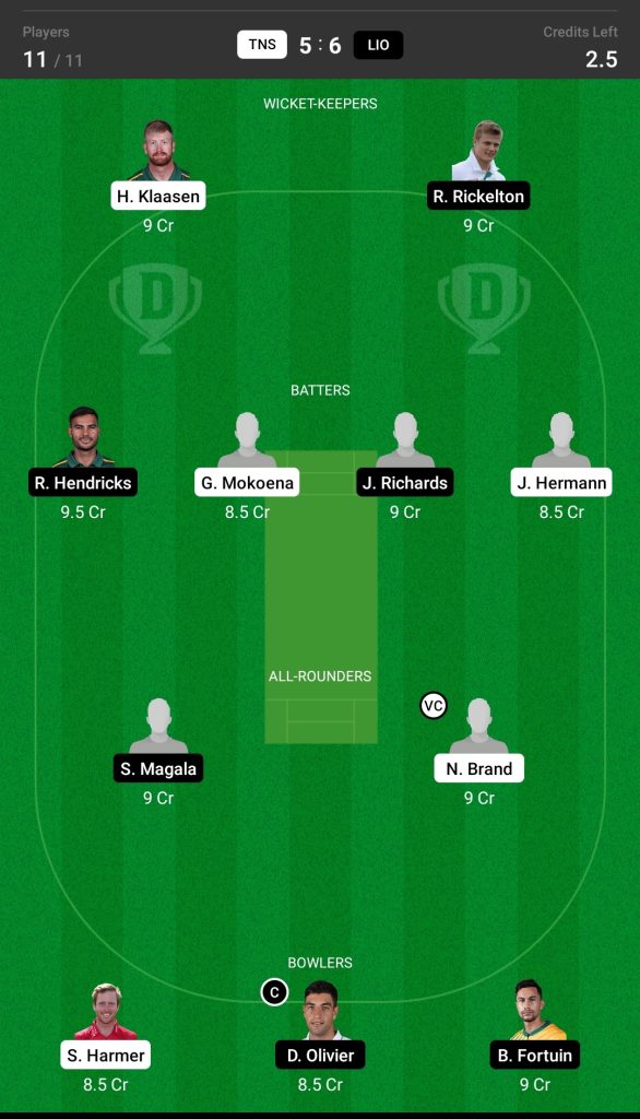 Grand League Dream11 Team Prediction BD-W vs SA-W