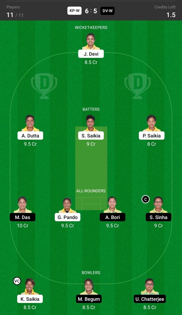 Grand League Dream11 Team Prediction KP-W vs DV-W