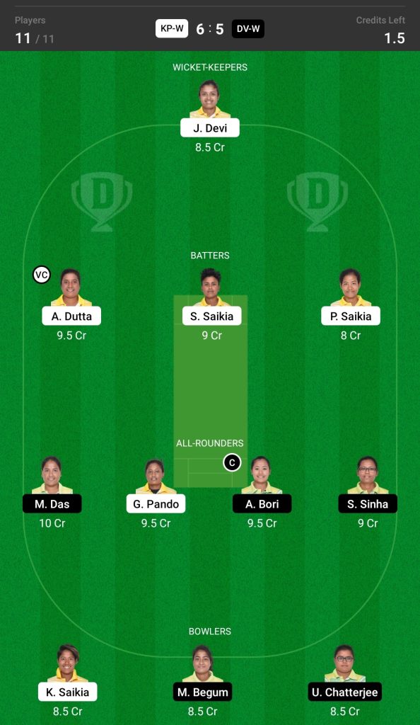 Head to Head Dream11 Team Prediction KP-W vs DV-W