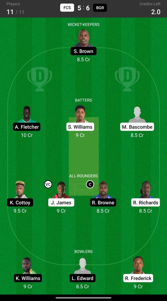 Head to Head Dream11 Team Prediction FCS vs BGR