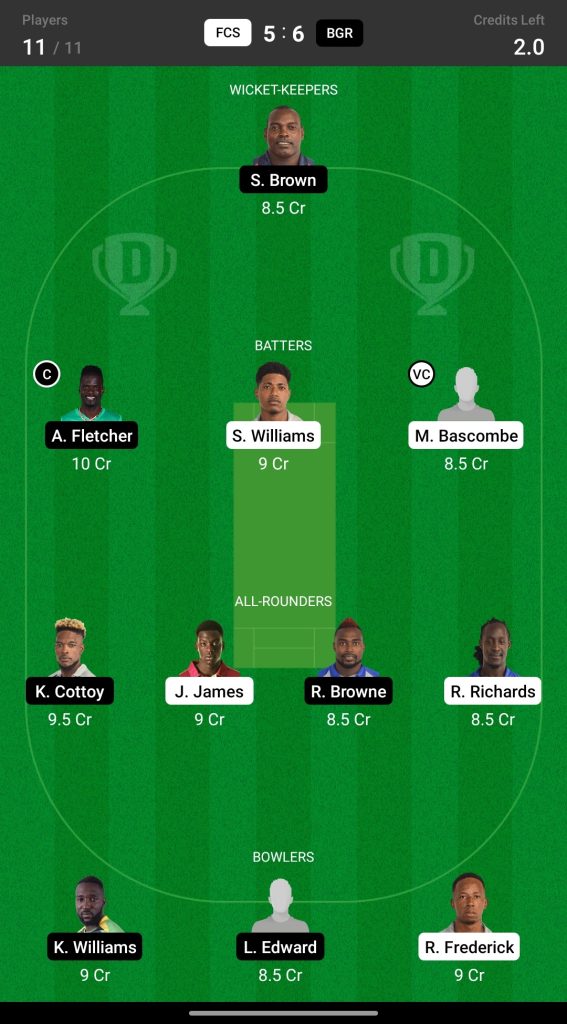 Grand League Dream11 Team Prediction FCS vs BGR