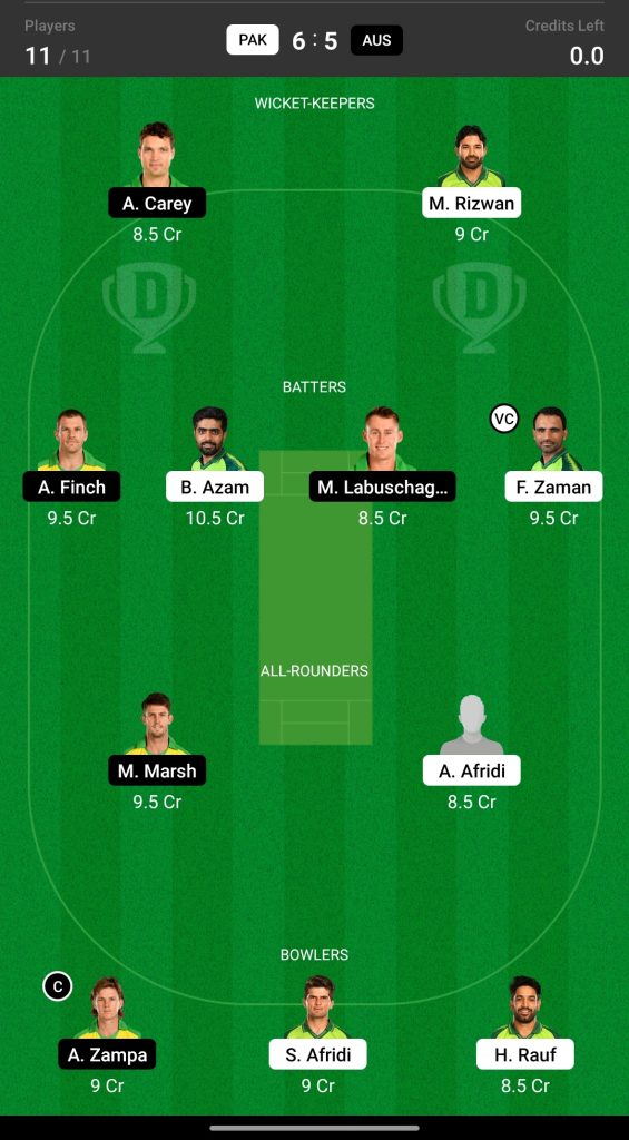 Head to Head Dream11 Team Prediction PAK vs AUS