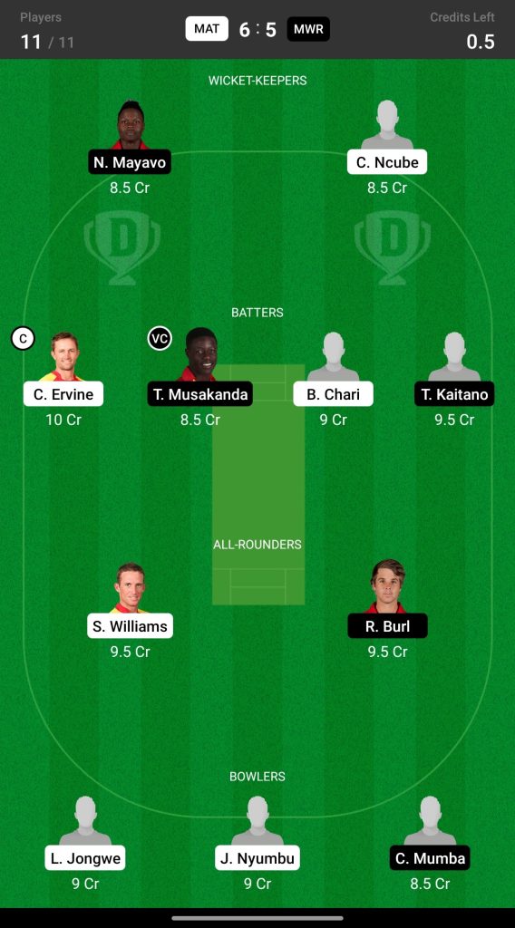 Grand League Dream11 Team Prediction MAT vs MWR