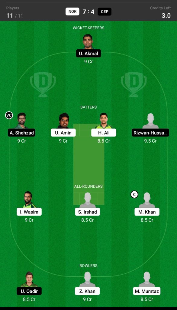 Grand league Dream11 Team Prediction NOR vs CEP