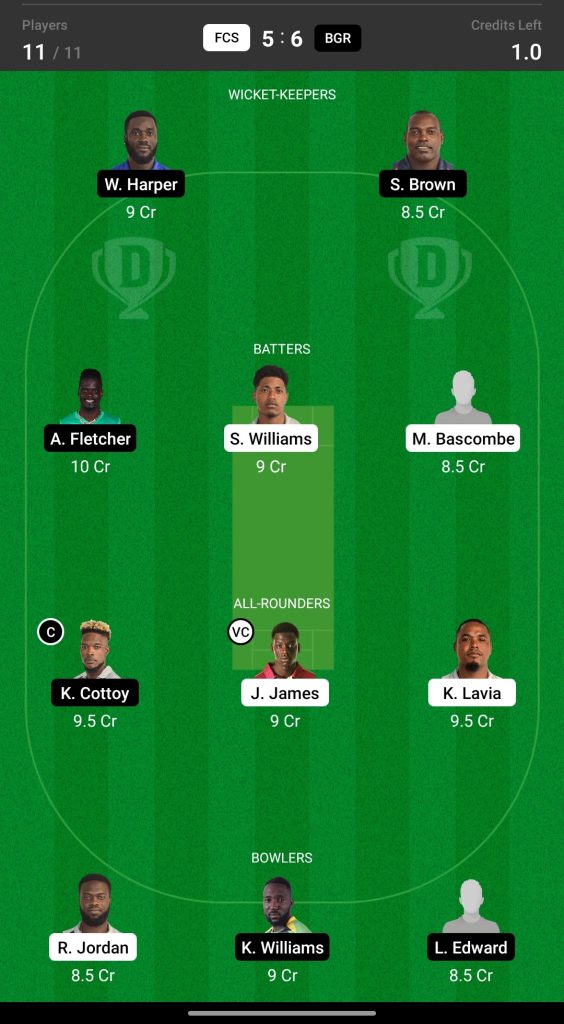 Head to Head Dream11 Team Prediction FCS vs BGR