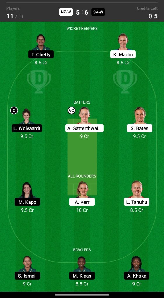 Head to Head Dream11 Team Prediction NZ-W vs SA-W