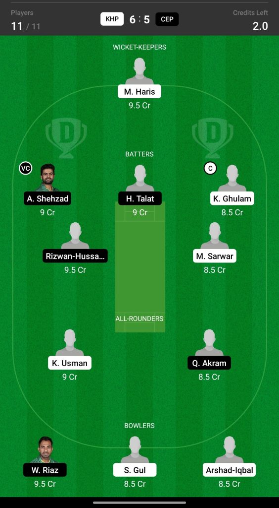 Head to Head Dream11 Team Prediction KHP vs CEP