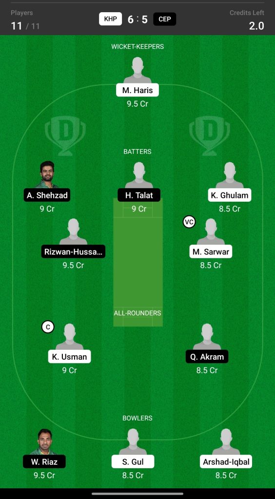 Grand league Dream11 Team Prediction KHP vs CEP