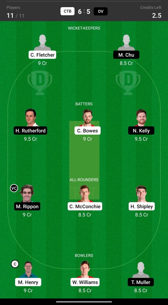 Head to Head Dream11 Team Prediction CTB vs OV