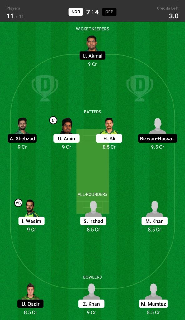 Head to Head Dream11 Team Prediction NOR vs CEP