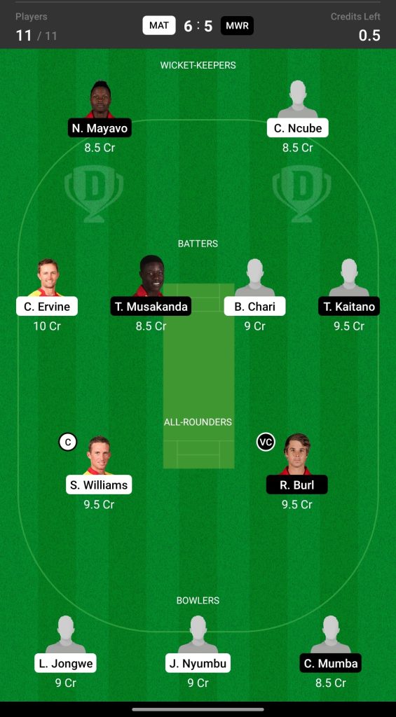 Head to Head Dream11 Team Prediction MAT vs MWR